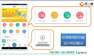 銷售技能精進(jìn) 從前期溝通到促成成交的全流程實戰(zhàn)解析