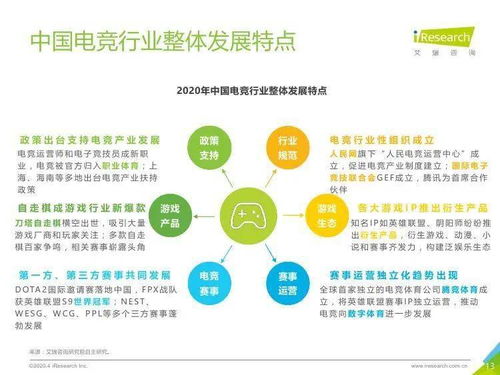 2020年中國電競行業(yè)技術發(fā)展趨勢與交流分析——以艾瑞咨詢報告為依托